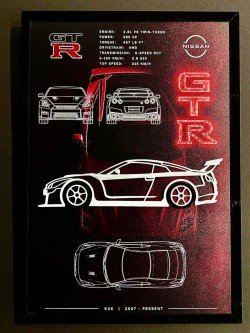 Collection Art Mural Nissan GT-R R35 | Inkwood Lab